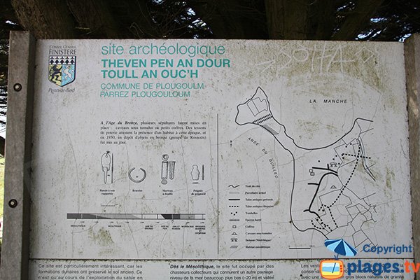 Site archéologique à Plougoulm