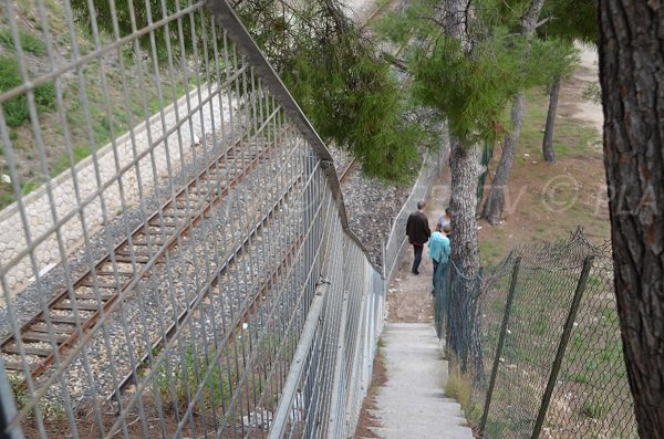 Path along the railway in Carry - Eaux Salées Calanque