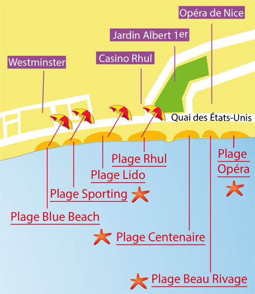 Map of the Centenaire Beach in Nice