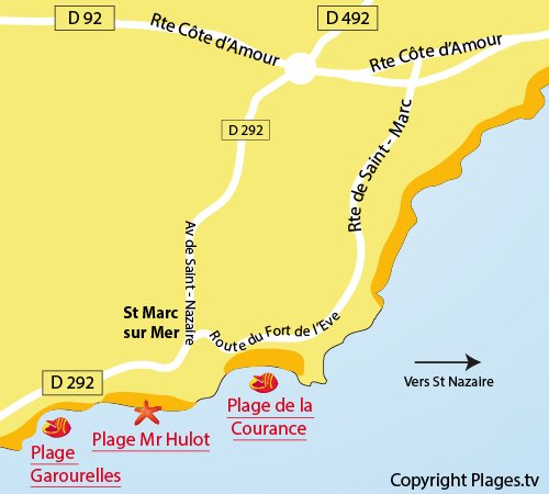 Plan de la plage de la Courance de St Nazaire