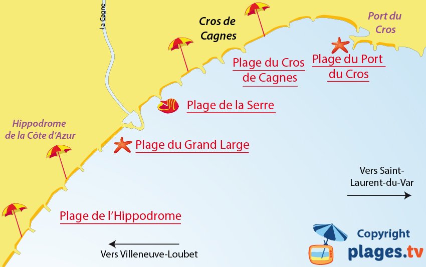 Plan des plages de Cagnes sur Mer