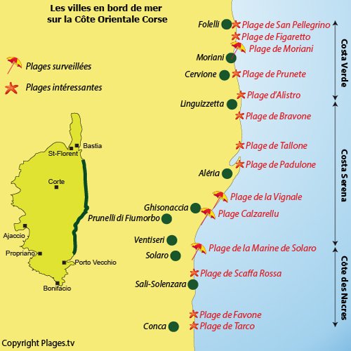 Plan des plages et des villes du bord de mer de la Côte Orientale Corse