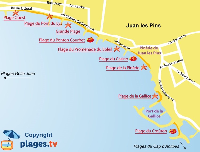 Plan des plages de Juan les Pins