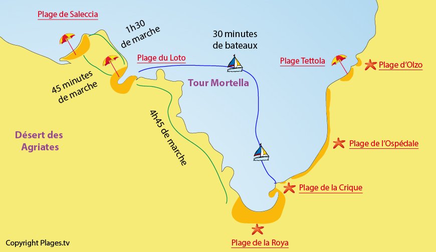 Carte des plages de Saint Florent en Corse