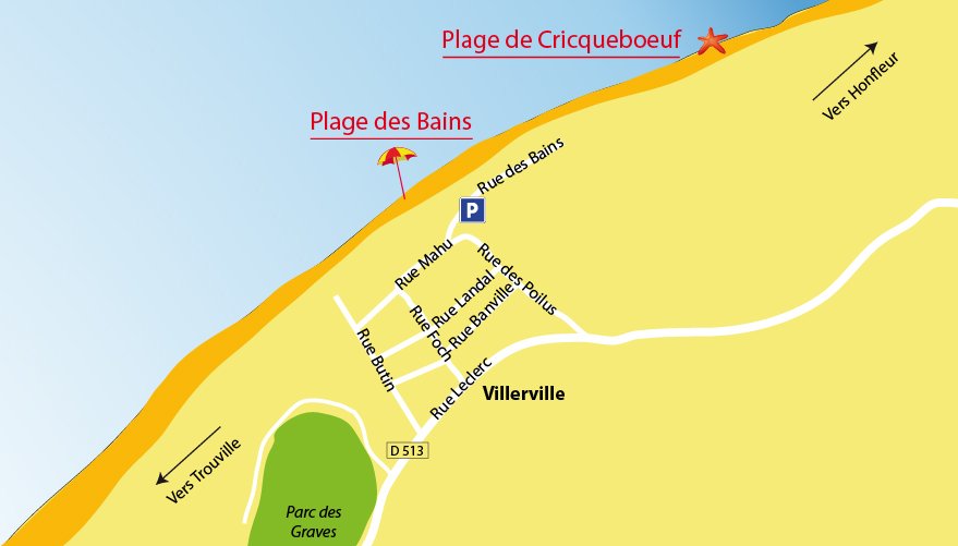 Plan des plages de Villerville dans le Calvados