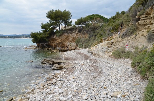 Crique du Bramaraou à côté du port de la Madrague à St Cyr 83