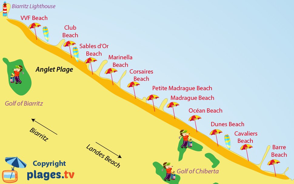 Map of Anglet beaches in France