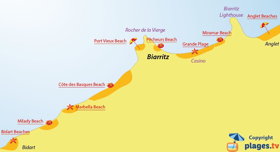 Map of Biarritz beaches in France