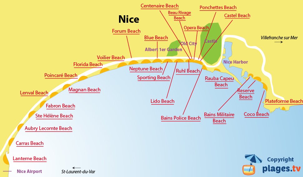 Map of the beaches in Nice - France