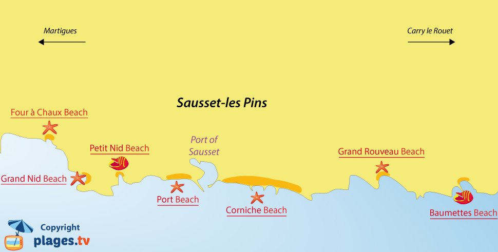 Map of Sausset les Pins beaches in France