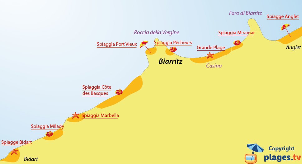 Mappa spiagge di Biarritz - Francia