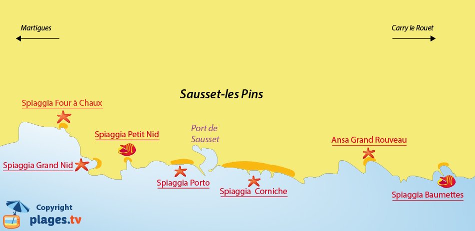 Mappa spiagge a Sausset les Pins - Francia