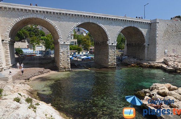 Plage sous le pont de la Fausse Monnaie de Marseille