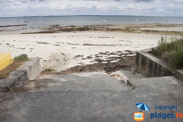 Accès à la plage de Poul Perneau à St Pierre Quiberon