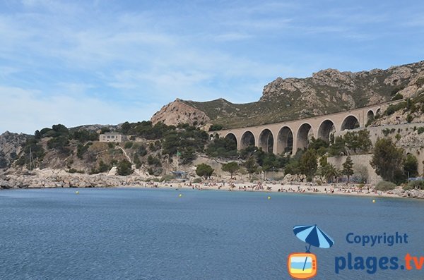 Plage de la Batterie à Marseille face au pont du train bleu