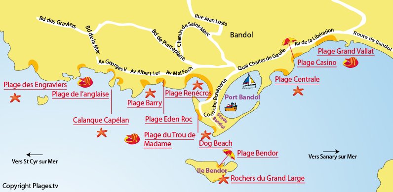 Plan des plages de Bandol dans le Var