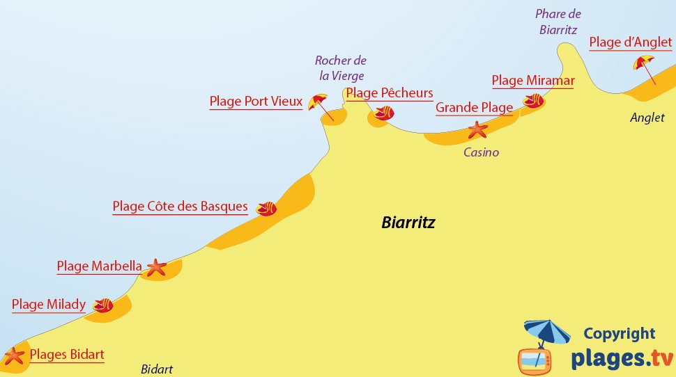 Plan des plages de Biarritz - 64