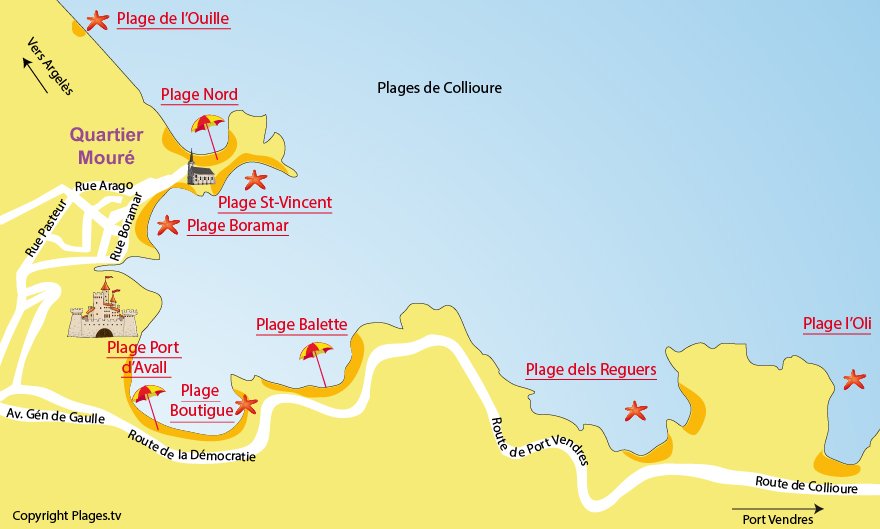 Plan des plages de Collioure