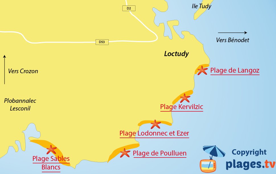 Plan des plages de Loctudy en Bretagne