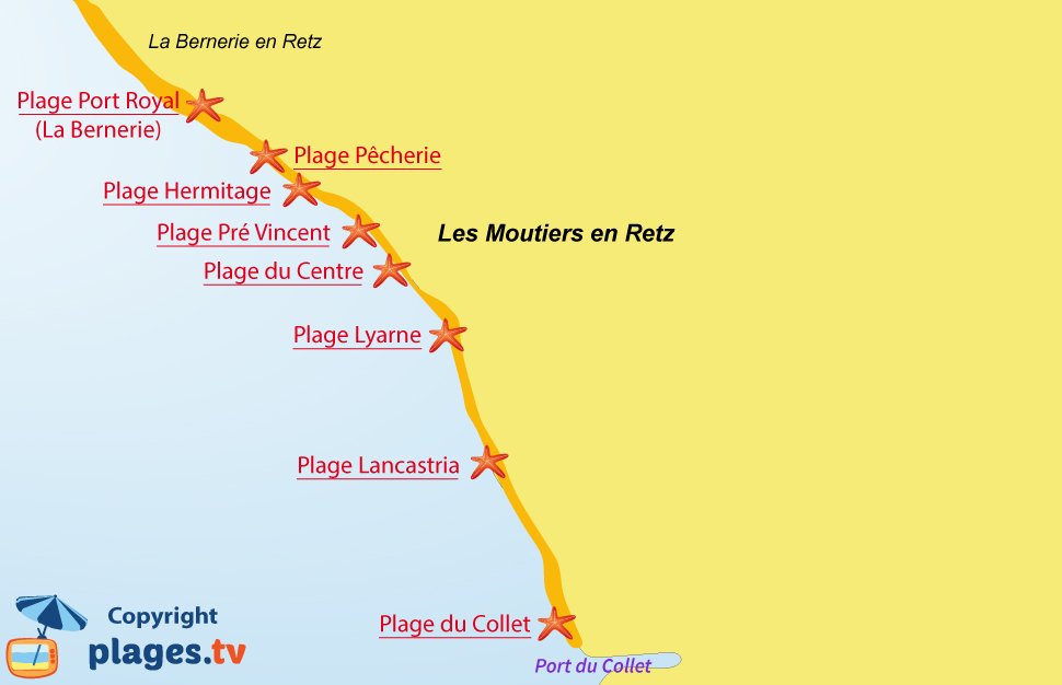 Plan des plages Moutiers en Retz en Loire Atlantique