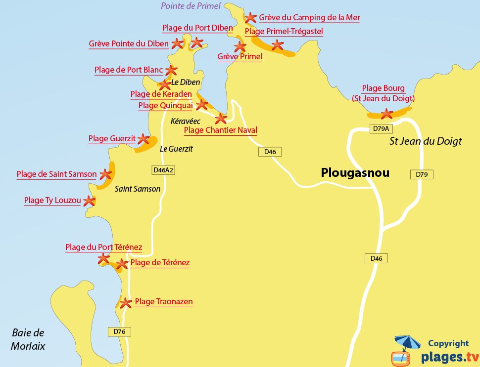 Plan des plages de Plougasnou en Bretagne