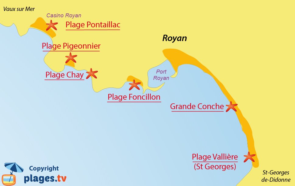 Plan des plages de Royan en Charente Maritime