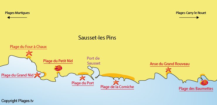 Plan des plages de Sausset les Pins