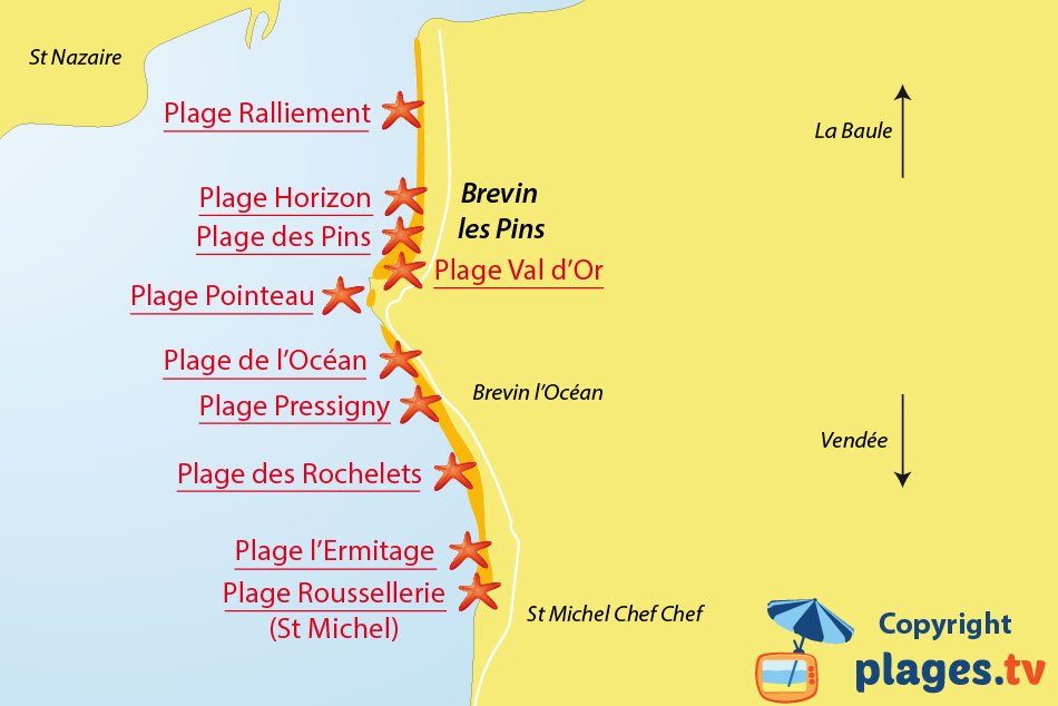 Plan des plages de St Brevin les Pins