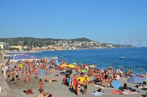 Spiaggia del Forum