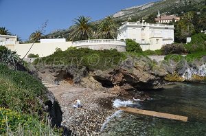 Douaniers beach - Cap-d'Ail