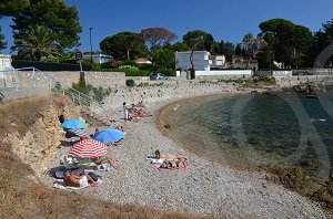 Plage du Mallet