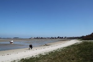 Plage du Laber