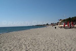 Beaches in San-Nicolao