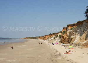 Plages Pénestin