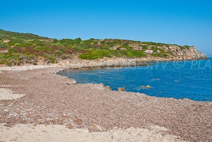 Beaches in Monticello